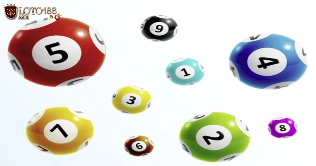 Bao Lô 3 Con Là Gì? Mẹo Chơi Bao Lô 3 Số Tại Loto188 3 Những Rủi Ro Khi Đặt Cược