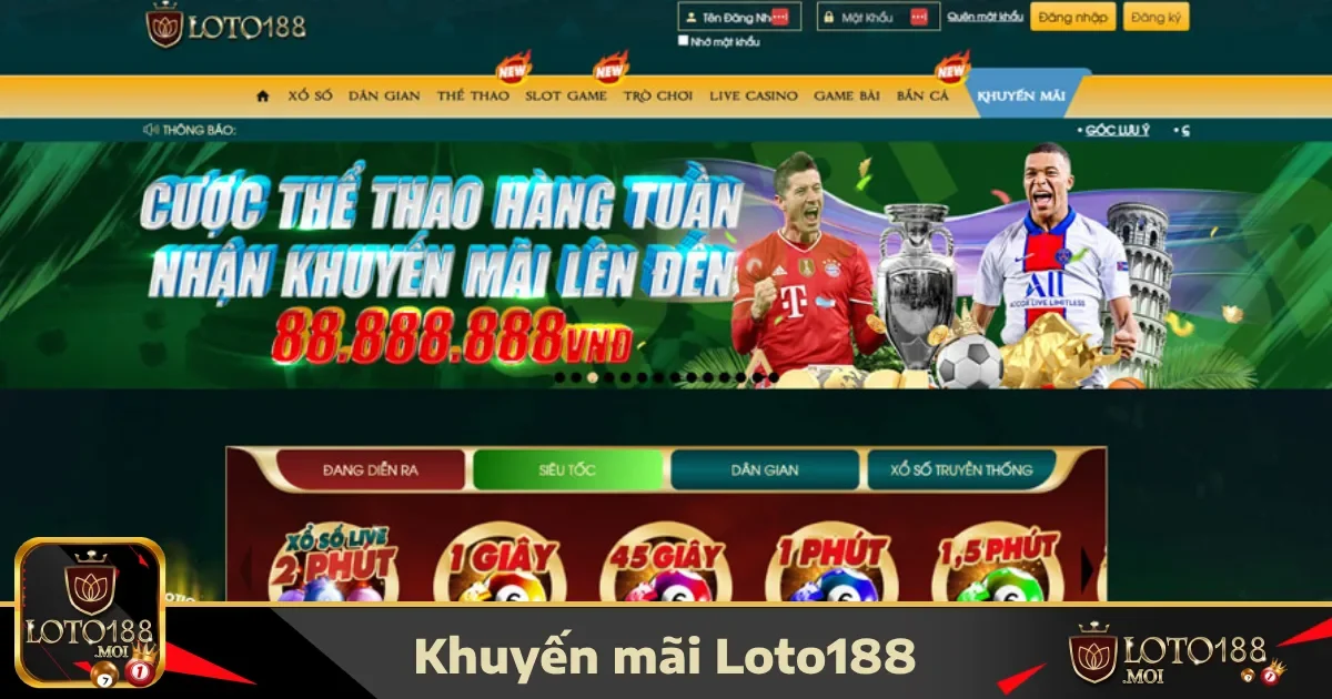 Khuyến Mãi Loto188 3 Cách nhận hoàn tiền và thưởng nạp tiền tại LOTO188